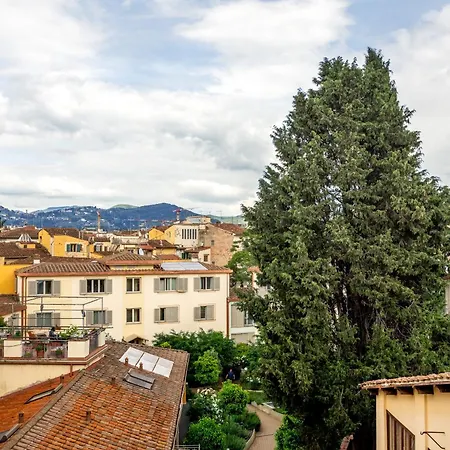Paola * Florence